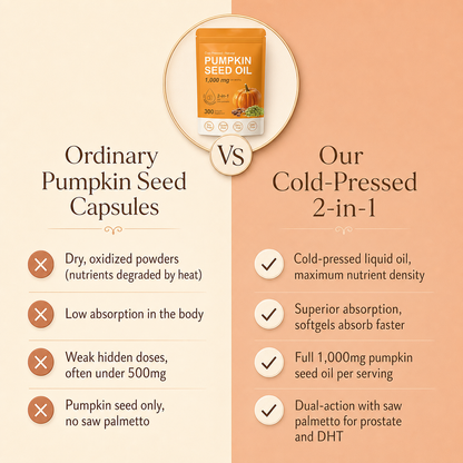 Pumpkin Seed Oil + Saw Palmetto Softgels — Prostate & Nighttime Support